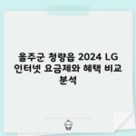 울주군 청량읍 2024 LG 인터넷 요금제와 혜택 비교 분석