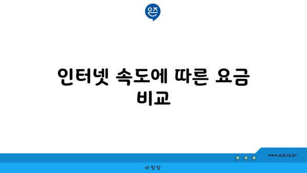 인터넷 속도에 따른 요금 비교