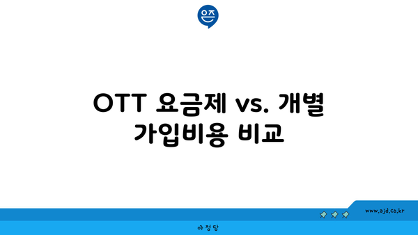 OTT 요금제 vs. 개별 가입비용 비교