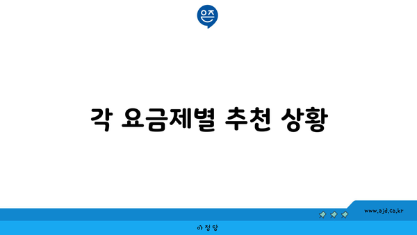 각 요금제별 추천 상황