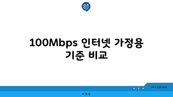 100Mbps 인터넷 가정용 기준 비교