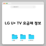 LG U+ TV 요금제, SK KT 알뜰통신사를 제치고 1등을 차지한 이유!