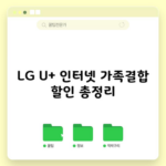 LG U+ 인터넷 가족결합 할인 총정리