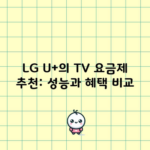 LG U+의 TV 요금제 추천: 성능과 혜택 비교