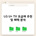 LG U+ TV 요금제 추천 및 혜택 분석