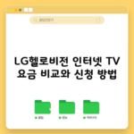 LG헬로비전 인터넷 TV 요금 비교와 신청 방법