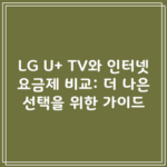 LG U+ TV와 인터넷 요금제 비교: 더 나은 선택을 위한 가이드