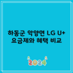 하동군 악양면 LG U+ 요금제와 혜택 비교