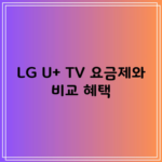 LG U+ TV 요금제와 비교 혜택