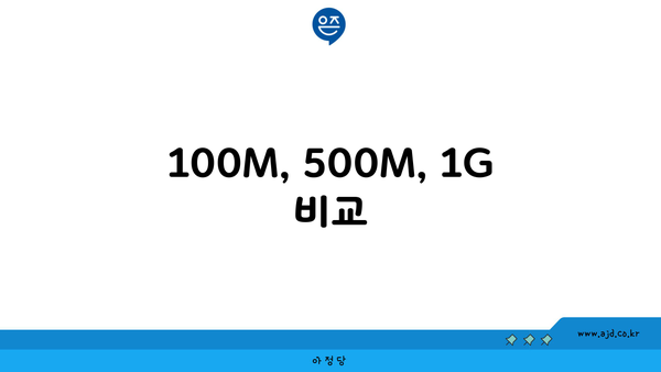 100M, 500M, 1G 비교