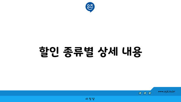 할인 종류별 상세 내용