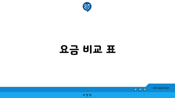 요금 비교 표