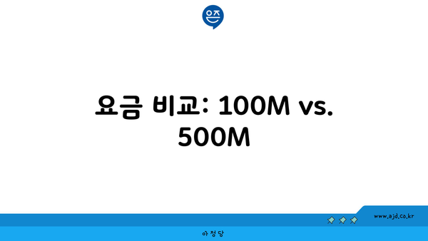 요금 비교: 100M vs. 500M