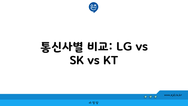 통신사별 비교: LG vs SK vs KT