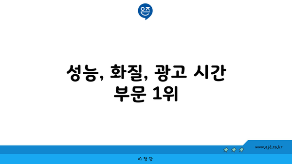 성능, 화질, 광고 시간 부문 1위