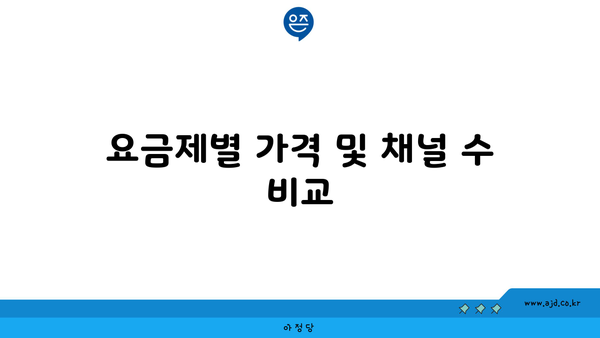 요금제별 가격 및 채널 수 비교