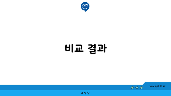 비교 결과