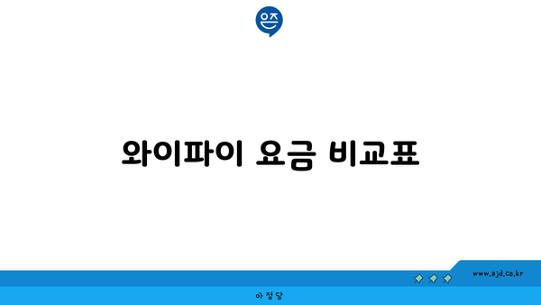 와이파이 요금 비교표