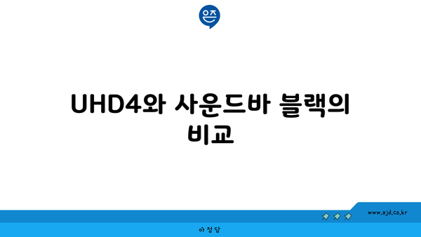 UHD4와 사운드바 블랙의 비교