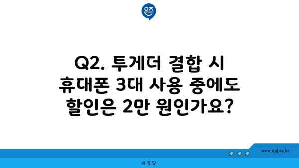 Q2. 투게더 결합 시 휴대폰 3대 사용 중에도 할인은 2만 원인가요?