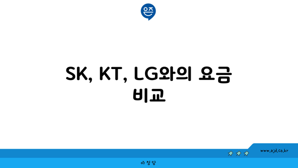 SK, KT, LG와의 요금 비교