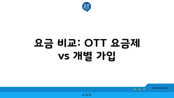 요금 비교: OTT 요금제 vs 개별 가입