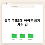 북구 구포3동 아이폰 싸게 사는 법