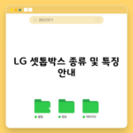 LG 셋톱박스 종류 및 특징 안내