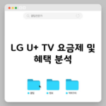 LG U+ TV 요금제 및 혜택 분석