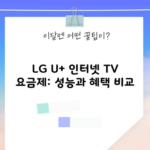 LG U+ 인터넷 TV 요금제: 성능과 혜택 비교