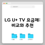 LG U+ TV 요금제: 비교와 추천