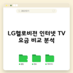 LG헬로비전 인터넷 TV 요금 비교 분석