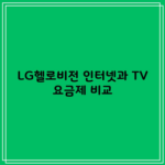 LG헬로비전 인터넷과 TV 요금제 비교