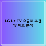 LG U+ TV 요금제 추천 및 비교 분석