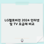 LG헬로비전 2024 인터넷 및 TV 요금제 비교