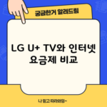 LG U+ TV와 인터넷 요금제 비교