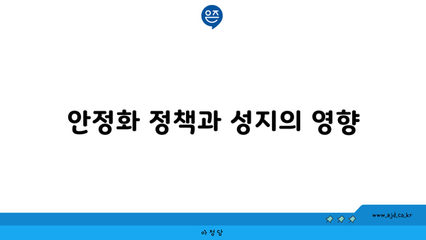 안정화 정책과 성지의 영향