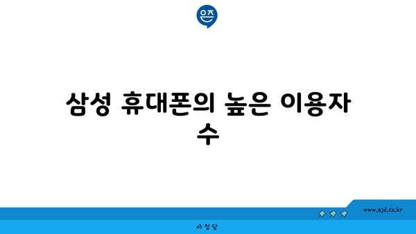 삼성 휴대폰의 높은 이용자 수