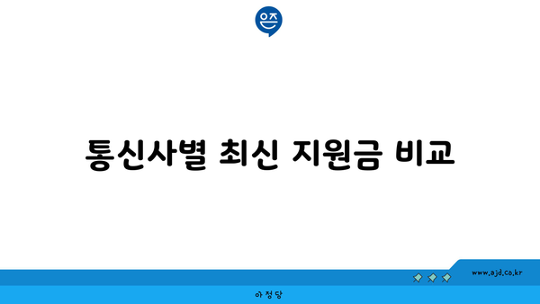 통신사별 최신 지원금 비교