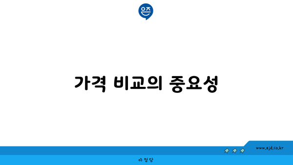 가격 비교의 중요성