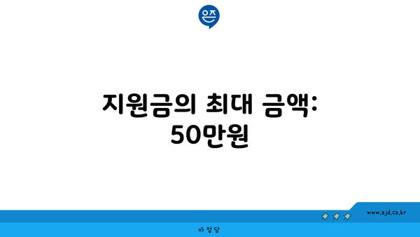 지원금의 최대 금액: 50만원