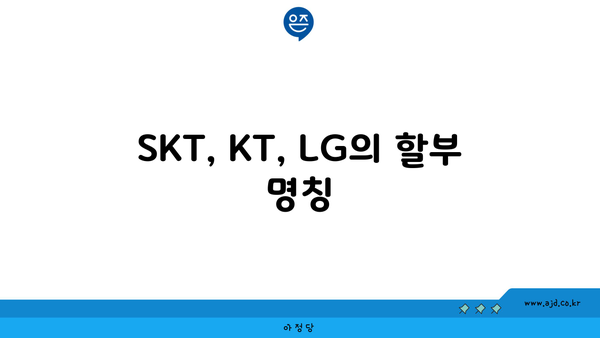 SKT, KT, LG의 할부 명칭