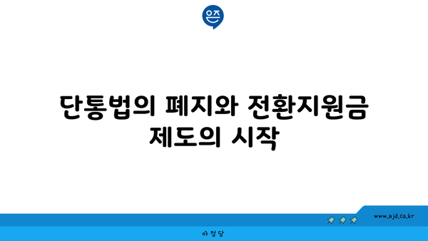 단통법의 폐지와 전환지원금 제도의 시작