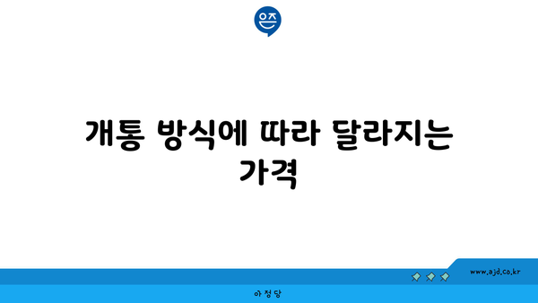 개통 방식에 따라 달라지는 가격