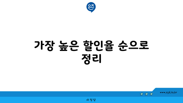 가장 높은 할인율 순으로 정리