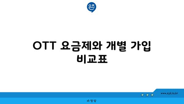 OTT 요금제와 개별 가입 비교표