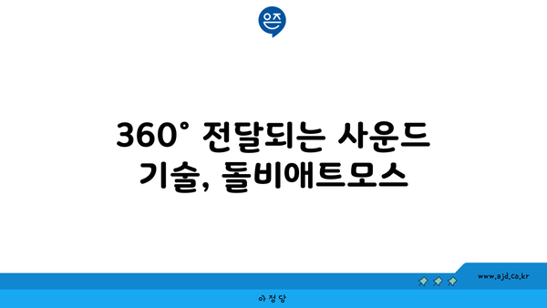 360° 전달되는 사운드 기술, 돌비애트모스