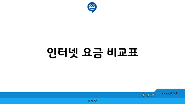 인터넷 요금 비교표