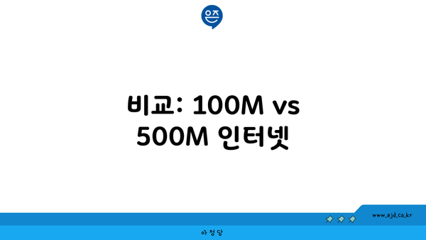 비교: 100M vs 500M 인터넷