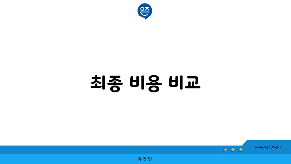 최종 비용 비교